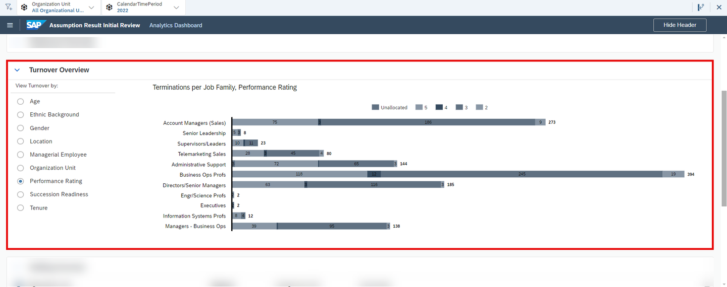 xp&A Strategic Workforce Planning