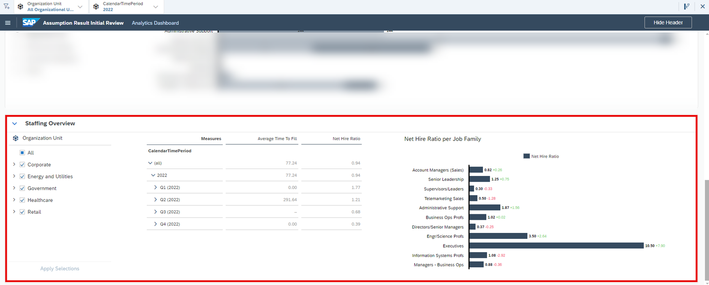 xp&A Strategic Workforce Planning